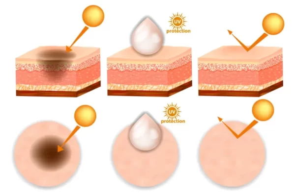 LCA Sunscreen كريم الحماية من الشمس عالي الحماية SPF 100+ يوفر حماية من أشعة الشمس الضارة UVA & UVB، مناسب لجميع أنواع البشرة حتى البشرة الحساسة، و مقاوم للماء.