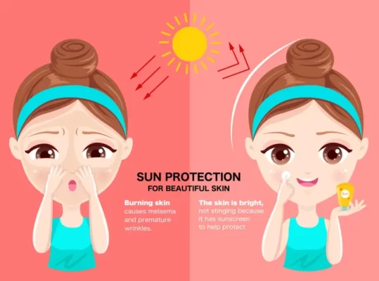 FLOXIA SUN SCREEN فلوكسيا واقي الشمس سائل لجميع انواع البشرة بمعامل حماية 50 125 ملي مناسب لجميع أنواع البشرة.